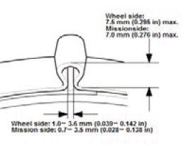 Driveshafts - Overhaul, Inspection & Adjustment